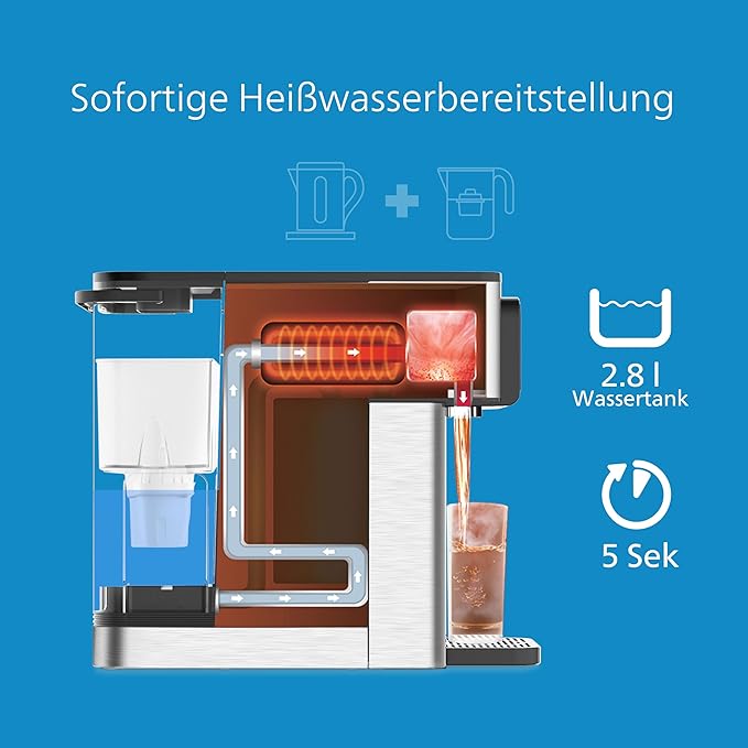 GBT9.11 Wasserstation Wasserständer Spender Wasserspender für gefiltertes heißes und kaltes Wasser 2,8 l Fassungsvermögen 6 Temperaturvoreinstellungen Touchscreen silber schwarz – Bild 3
